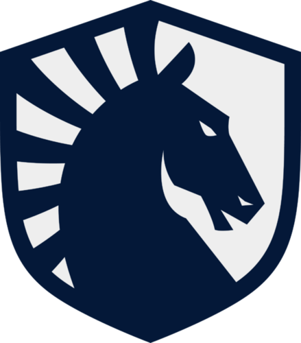 Team Liquid Academy