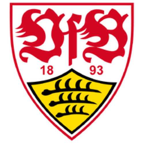 VfB eSports